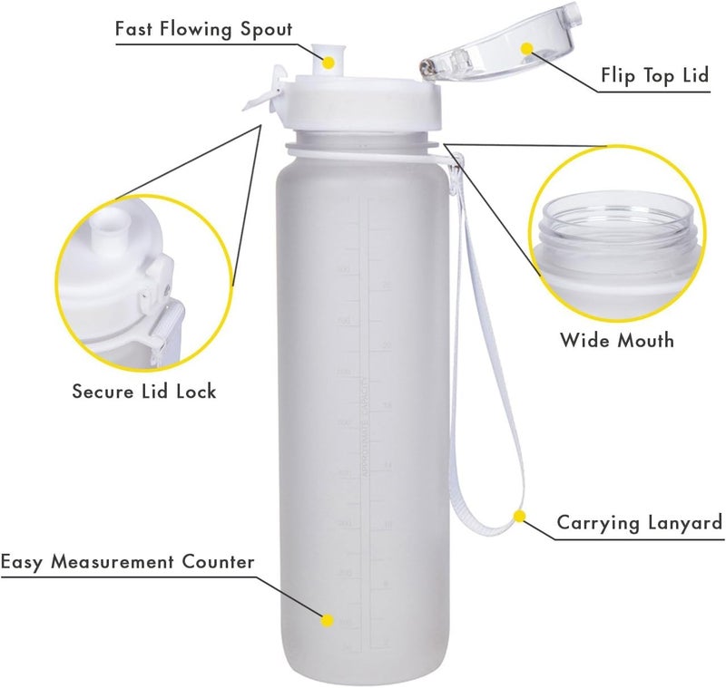 Brimma Premium Sports Water Bottle with Leak Proof Flip Top Lid - Eco Friendly & BPA Free Tritan Plastic - Must Have for The Gym, Yoga, Running, Outdoors, Cycling, and Camping - Image 4